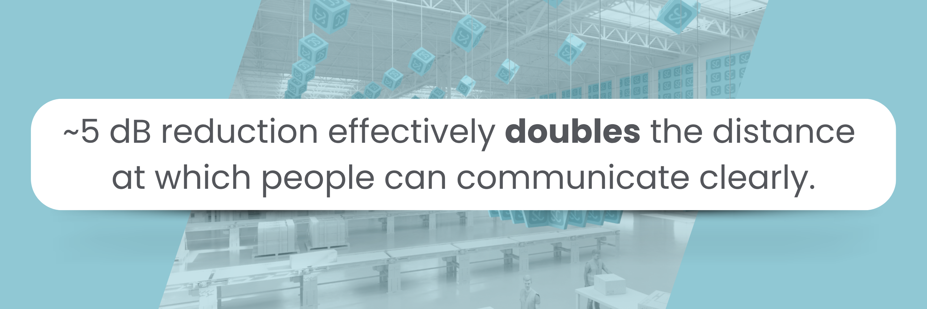 5dB reduction doubles the distance at which people can communicate clearly
