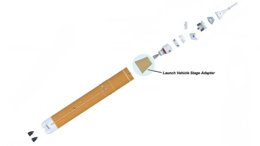 Orion shuttle, which is part of the Artemis II program. 