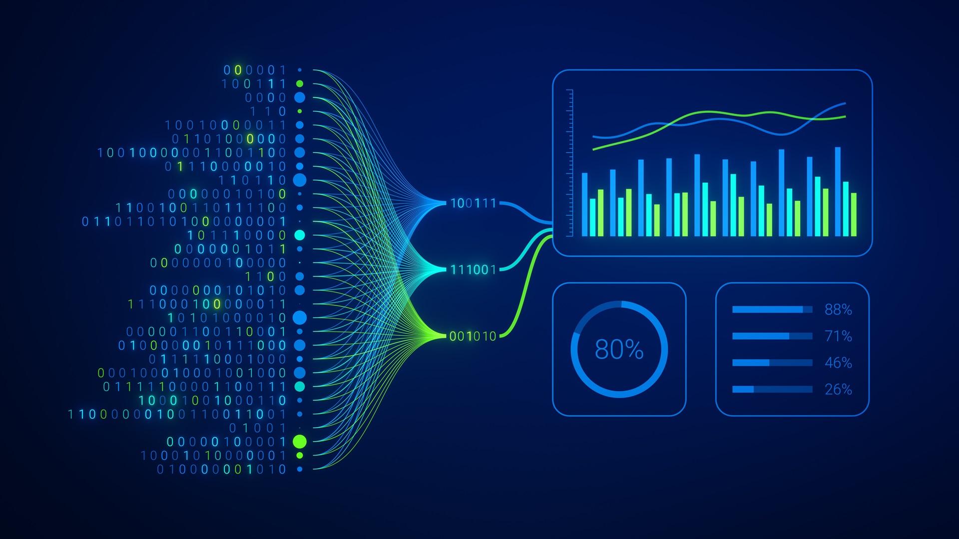 Soundcoat noise control treatment prediction & optimization